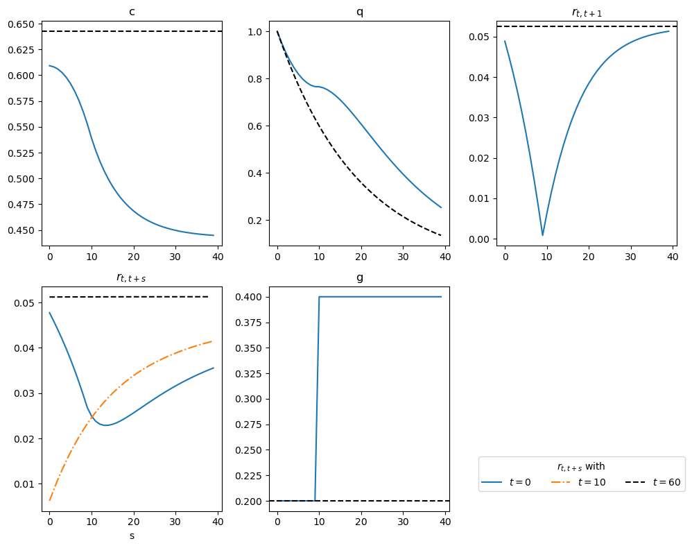 _images/dfdaa9cc4916909ae1c9a6c71d97d43d206004f30a8c9fde7b0afac7bc3e1907.png